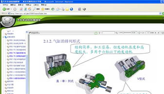 近三年汽車工程系網(wǎng)絡(luò)工程精品課程與網(wǎng)絡(luò)課程建設(shè)探索與實踐