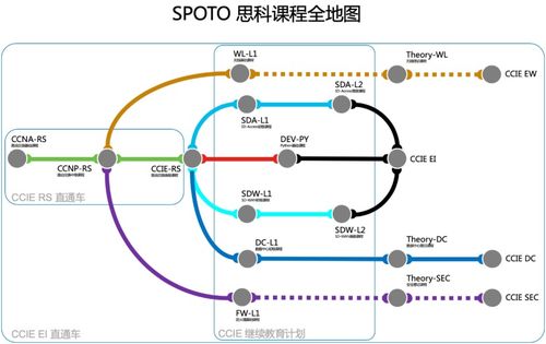 熊貓同學(xué)捷報頻傳 兩日斬獲4枚國際頂級會議錄用，網(wǎng)絡(luò)工程領(lǐng)域新星閃耀