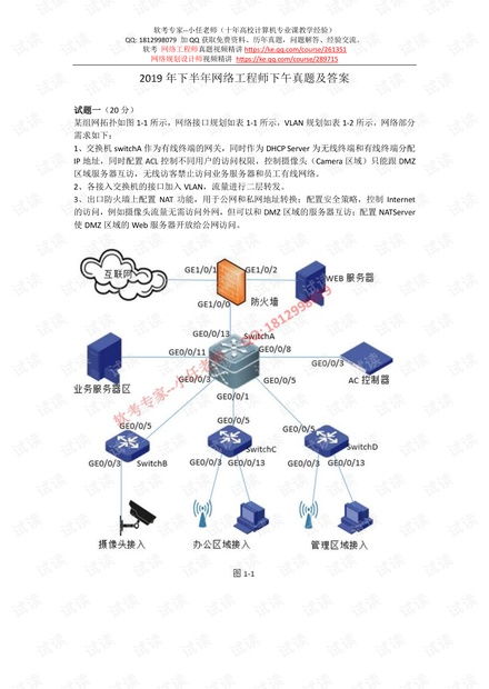 2019年下半年網絡工程師下午真題解析